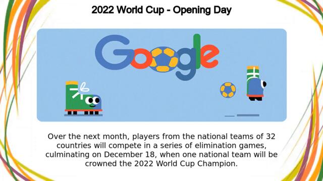 Световно първенство по футбол 2022 официално откриване 2022 World Cup - Opening Day