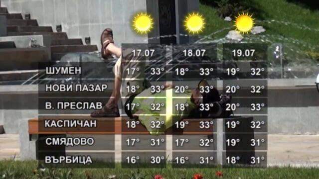ВРЕМЕТО 16 07 2021