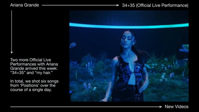 Vevo - Pop Video Weekly | This Week’s Biggest Hits Ep. 20