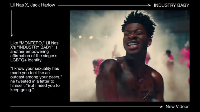 Vevo - Pop Video Weekly | This Week’s Biggest Hits Ep. 21