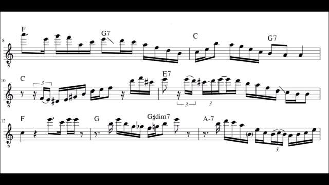 Django Reinhardt - On The Sunny Side Of The Street Transcription