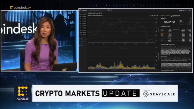 Ethereum 2.0 Sees High Deposit Rate as London Hard Fork Looms