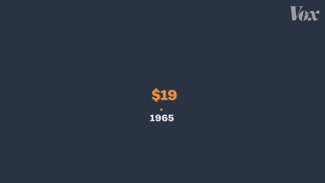 How the rich avoid paying taxes