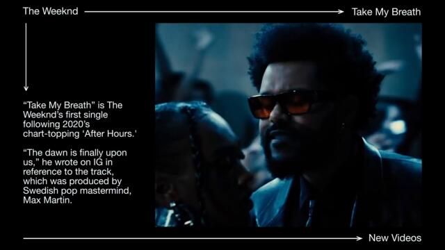 Vevo - Pop Video Weekly | This Week’s Biggest Hits Ep. 23