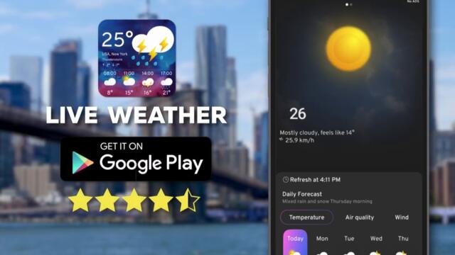 Прогноза за времето на живо: Точно и местно време