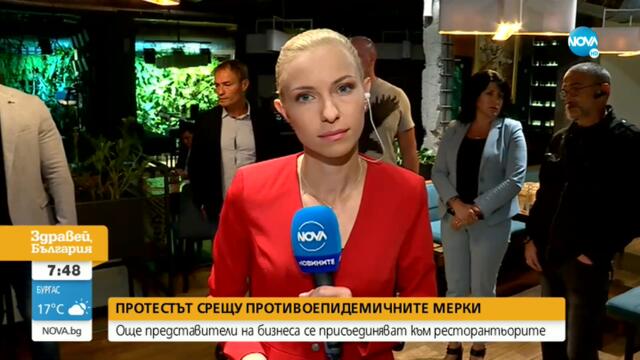 Протест срещу противоепидемичните мерки - Здравей, България (07.09.2021)