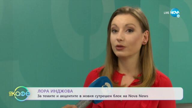 Лора Инджова за работата си в сутрешни блокове - „На кафе” (10.09.2021)