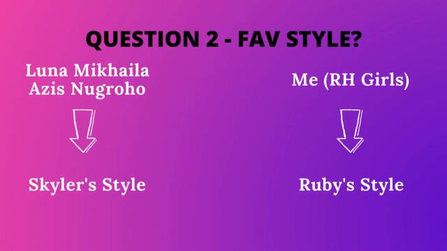 Collab With @Luna Mikhaila Azis Nugroho