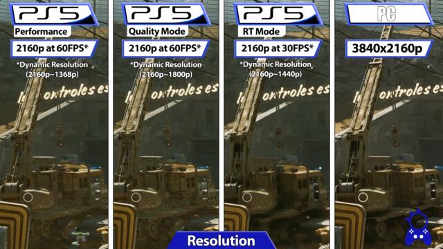 Deathloop | PS5 vs PC | Graphics Comparison & Framerate Test