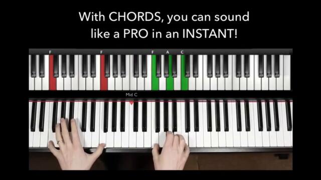 Pianoforall Review | Learn How To Play Piano Online