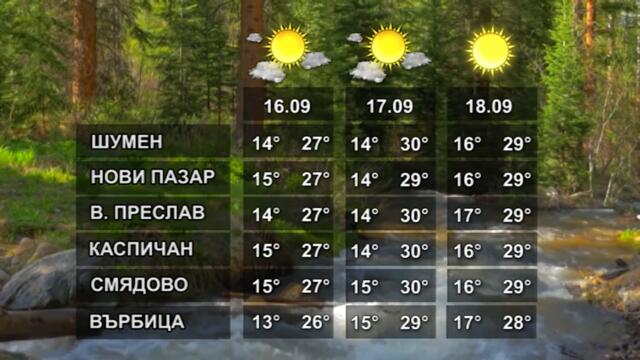 ВРЕМЕТО 15 09 2021