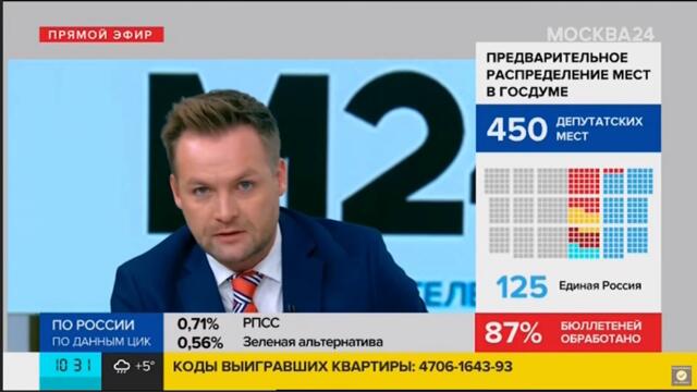Видео стрельбы в университете в Перми есть погибшие - Москва 24