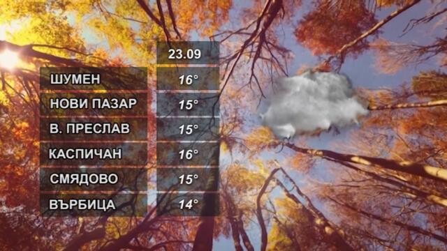 ВРЕМЕТО 23 09 2021