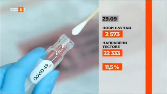 По света и у нас – 29.09.2021, 6:00 часа,  по БНТ