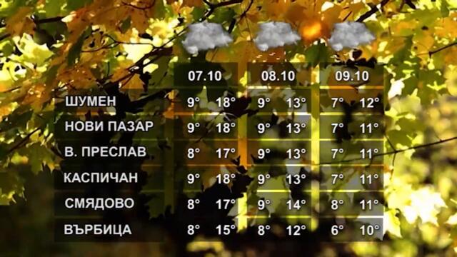 ВРЕМЕТО 06 10 2021