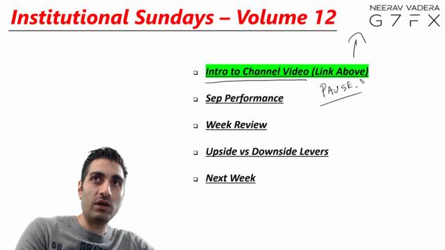 Volume Trading - Institutional Weekly