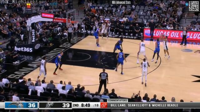 Bryn Forbes : All Possessions (2021-10-20)
