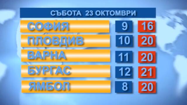 Времето 23.10.2021