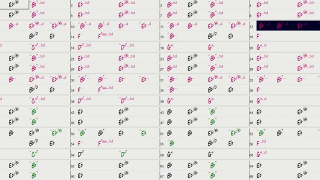 Mercy, Mercy, Mercy by Joe Zawinul (Jazz Play-Along) @ 110