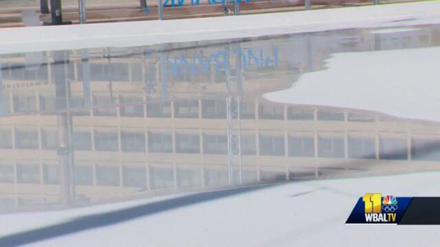 Baltimore Inner Harbor Ice Rink in time for the holidays