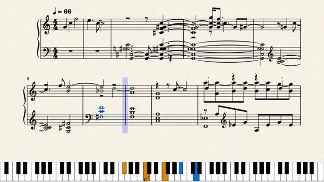 Bill Evans - When I Fall In Love  (by Victor Young) sheet music transcription