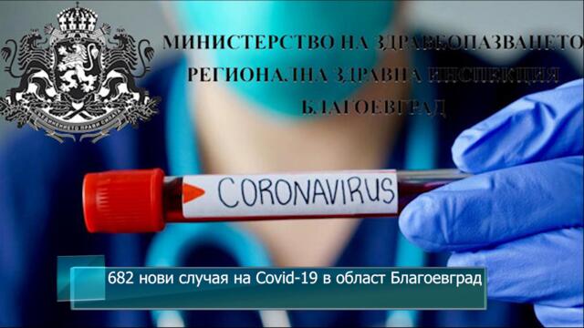 682 нови случая на Covid-19 в област Благоевград