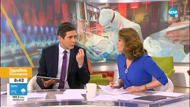 Какви са най-новите практики в лечението на пост COVID синдрома? - Здравей, България (15.02.2022)
