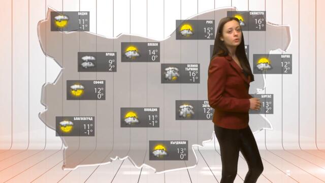Прогноза за времето за 16 февруари