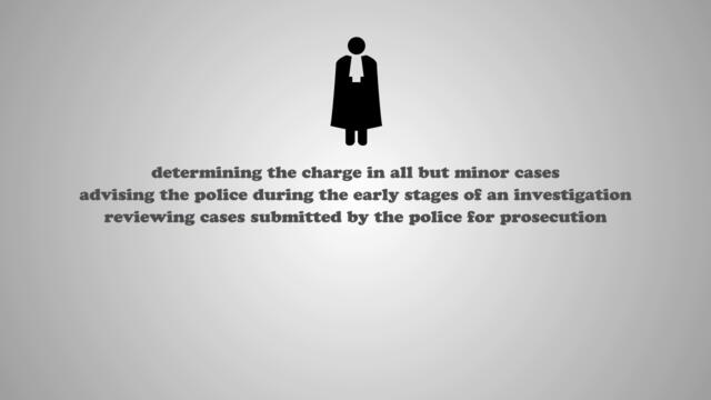 Commencing a Prosecution: The CPS & Full Code Test