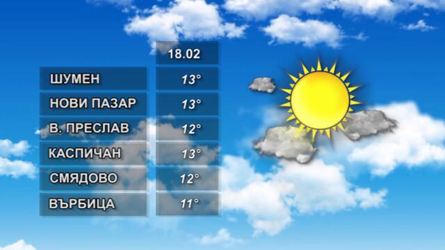 ВРЕМЕТО 18 02 2022