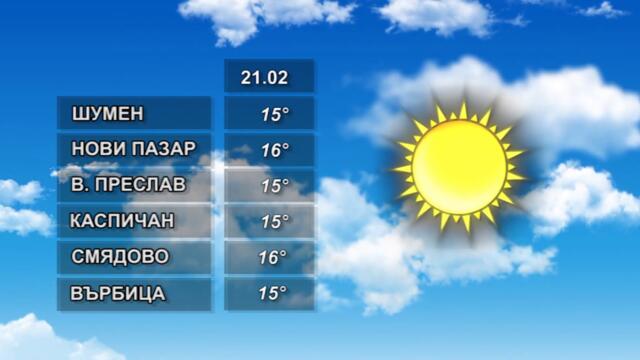 ВРЕМЕТО 21 02 2022