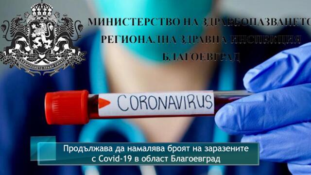 Продължава да намалява броят на заразените с Covid-19 в област Благоевград