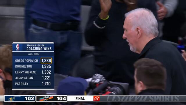 Coach Pop Becomes #1 ALL-TIME Winningest Coach in NBA History! ❤