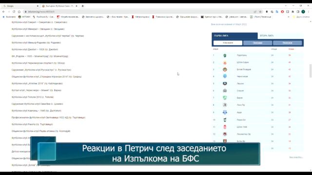 Реакции в Петрич след заседанието на Изпълкома на БФС