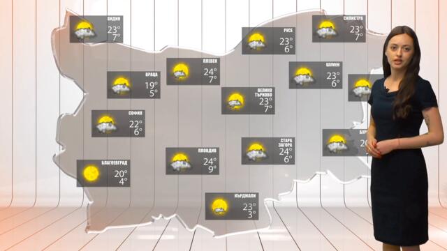 Прогноза за времето на 8 април