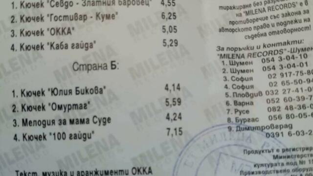 Окка 2004г--Кючек Юлия Бикова.