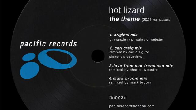 The Theme (Love from San Francisco Remix (2021 Remaster))