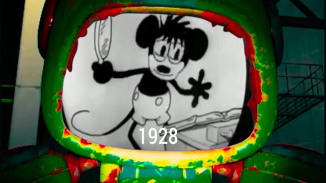 Evolution of Mickey Mouse | Relax Animation