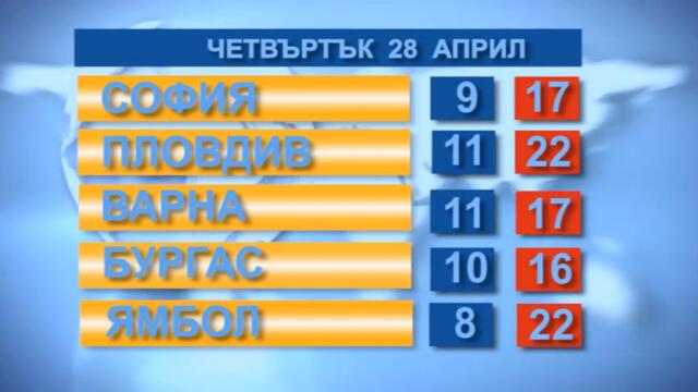 Времето 28. 04. 2022