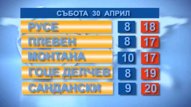 Времето 30. 04. 2022