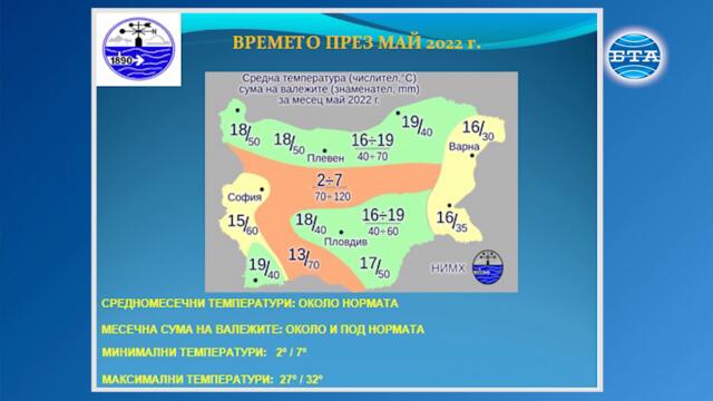 BTA: Прогноза за времето за месец май 2022 г.