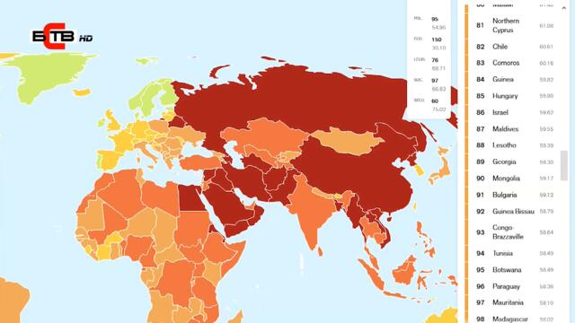 "РЕПОРТЕРИ БЕЗ ГРАНИЦИ": ПОДОБРЕНИЕ В ПОЛОЖЕНИЕТО В МЕДИЙНАТА СВОБОДА В БЪЛГАРИЯ (3.5.2022)