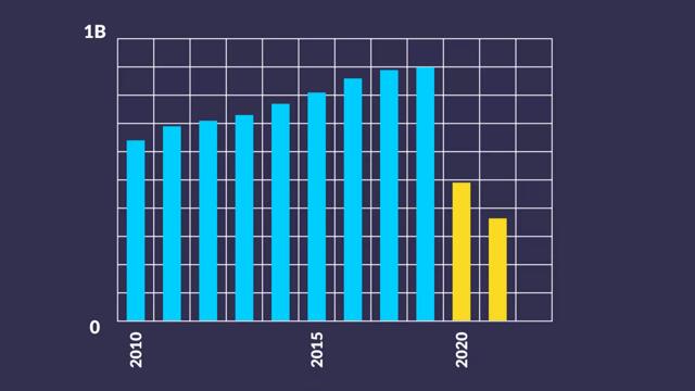 Hydrogen Will Be The Fuel Of The Future: But Why?