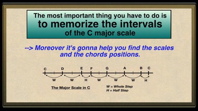 Notes on the fretboard. The logic behind the fretboard. Learn to master the fretboard.