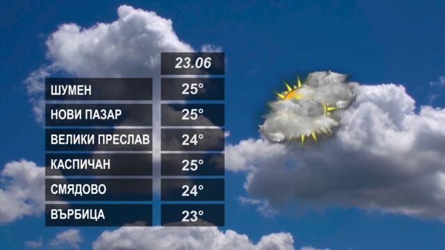 ВРЕМЕТО 23 06 2022