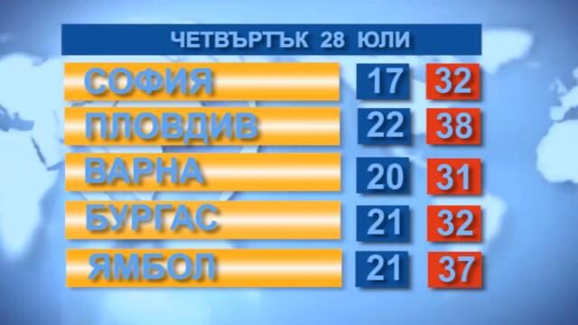 Времето 28. 07. 2022