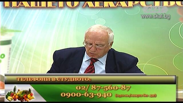 Всичко за щитовидната жлеза