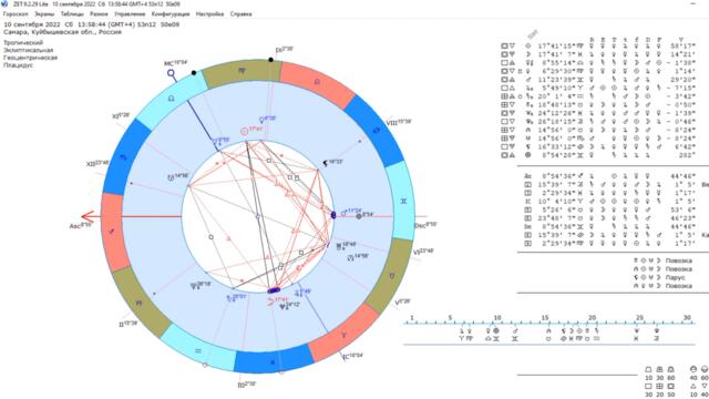 Полнолуние 10 сентября 2022 года. Заговор на Вещий Сон.