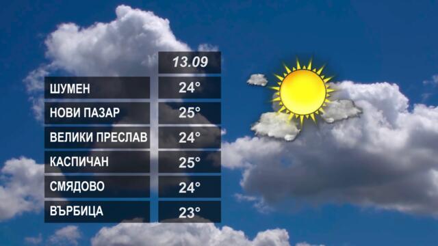 ВРЕМЕТО 13 09 2022