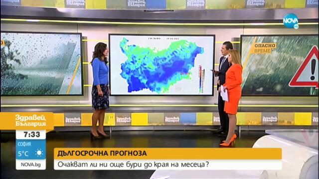 ВРЕМЕТО: Очакват ли ни още бури до края на месеца - Здравей, България (19.09.2022)